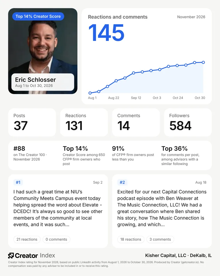 Eric Schlosser's summary card for The Creator 100, November 2026