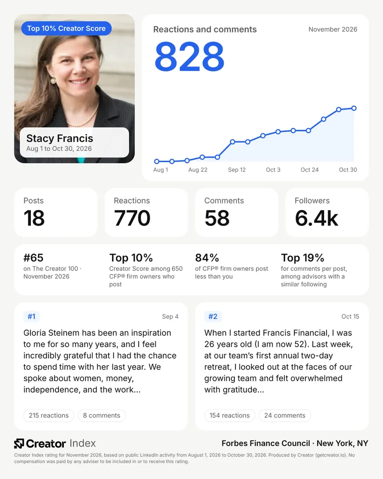 Stacy Francis's summary card for The Creator 100, November 2026